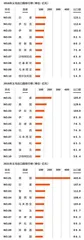 义乌,和其背后的世界1