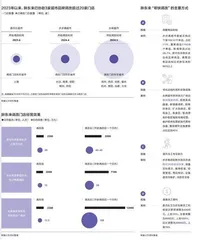 胖东来，一个年度商业“神话”3