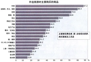 如果在欧洲，一个旅人2
