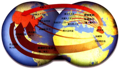 世界石油角斗场4