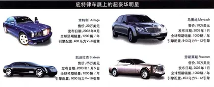 财富：超豪华车要发烧1