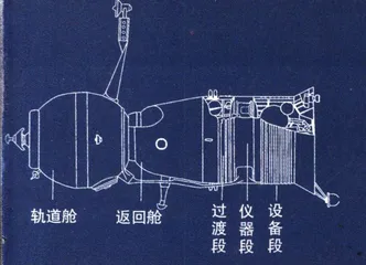 登月的光荣与梦想2