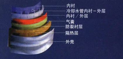 登月的光荣与梦想4
