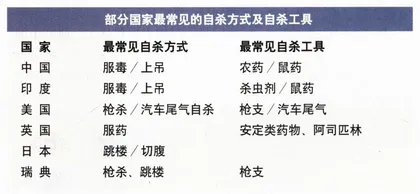 救命！一个医生的梦想2