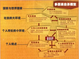 我们听到什么？