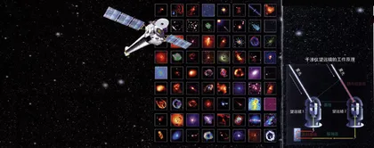让我们仰望星空