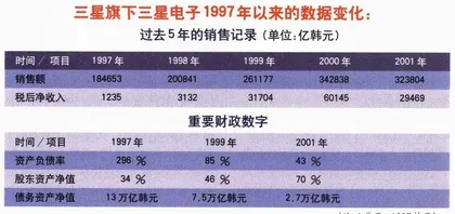 IMF：金融危机的拯救者4