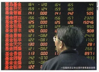 中外合资基金：另辟蹊径1