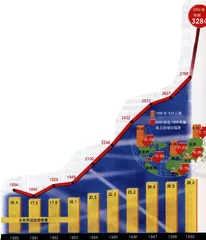 飞行恐惧症(195)18