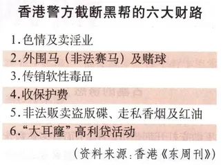 香港黑社会：马仔本色2