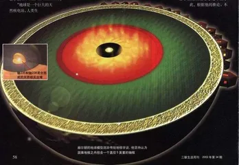 “核”心星球