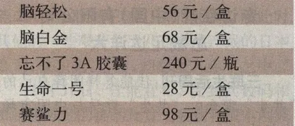 “要有人发明出这样的药物，他就可以拿诺贝尔奖了”1