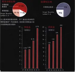 公司报道：贝塔斯曼穿上中国唐装3