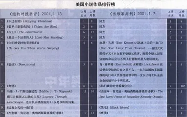 畅销书与排行榜：《罗斯科》