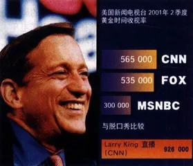 关于媒体的新闻