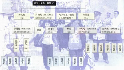 “10·8”偷渡案3