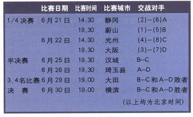 世界看台5