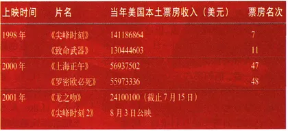 双龙会2