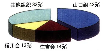 冰毒网6