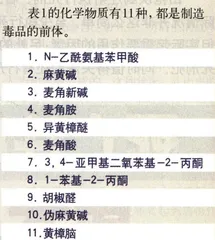 冰毒网12