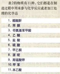 冰毒网13
