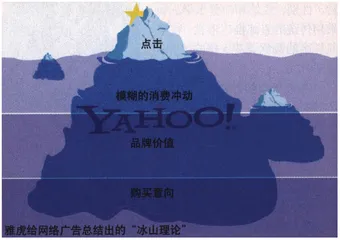 互联网Yahoo新世纪4