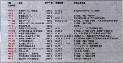 众博弈中国6