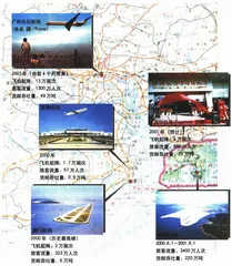 空港及其衍生物2