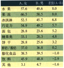 报道：宝宝才是有钱人4