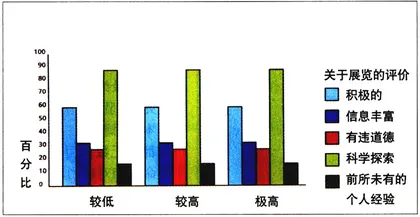 死人作品：艺术？还是玩笑？5