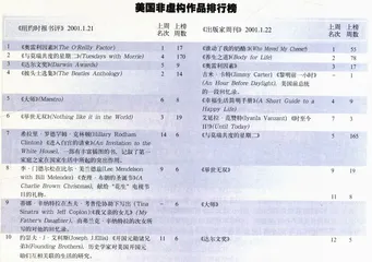 从《开国元勋诸兄弟》到《大师》