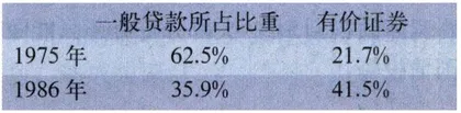 保险红利5