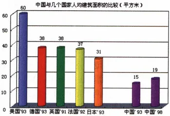 “城市土改”：有产者落地6