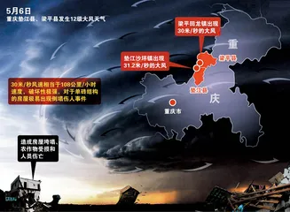重庆风暴，脆弱的乡村5