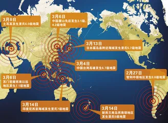 地球震多了吗？3