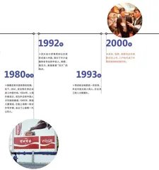 外企光环的消失与重建