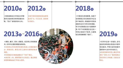外企光环的消失与重建2