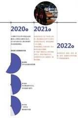 外企光环的消失与重建3