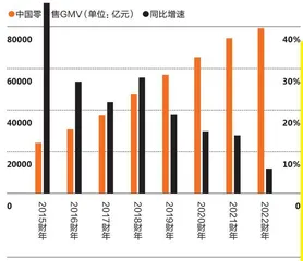 阿里推翻计划经济4