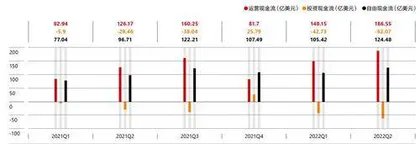 流着石油血液的壳牌决心“变绿”,动力何在?3