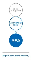 来,让我们预测一下20224