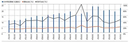 50岁的耐克:巨头从未躺平1