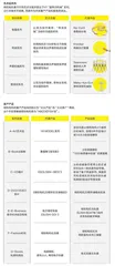 明和电机:不可为之,但又何妨3