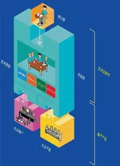 明和电机:不可为之,但又何妨4