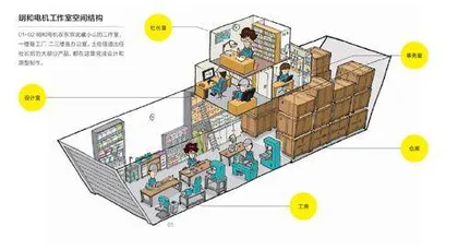 明和电机:不可为之,但又何妨6