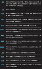 菜鸟:先变身,再上市1