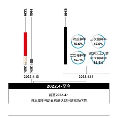 日本为什么不再紧张了?1