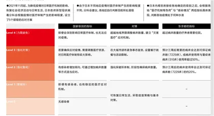 日本为什么不再紧张了?2