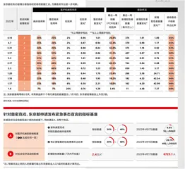 日本为什么不再紧张了?3