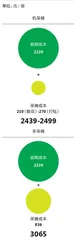 中国棉花谋变6